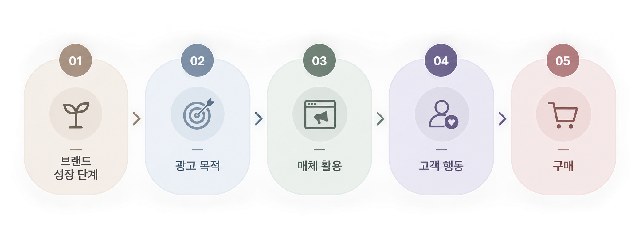 Fabric Brand Marketing Guide Image